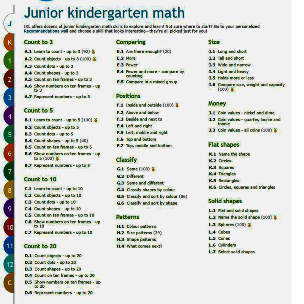 IXL Math