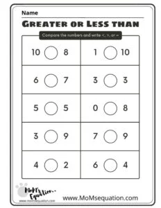 Greater than less than worksheets for kindergarten|momsequation.com